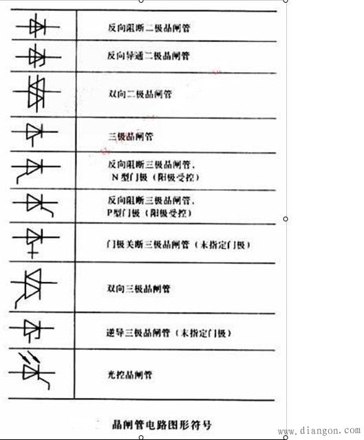 晶闸管电路符号图图片