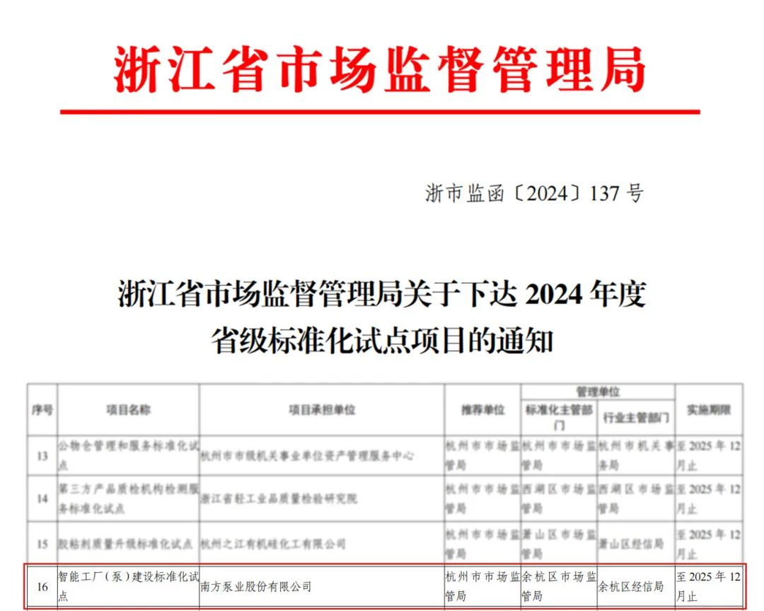 南方泵业召开浙江省标准化试点《智能工厂(泵) 建设标准化试点》项目启动会议