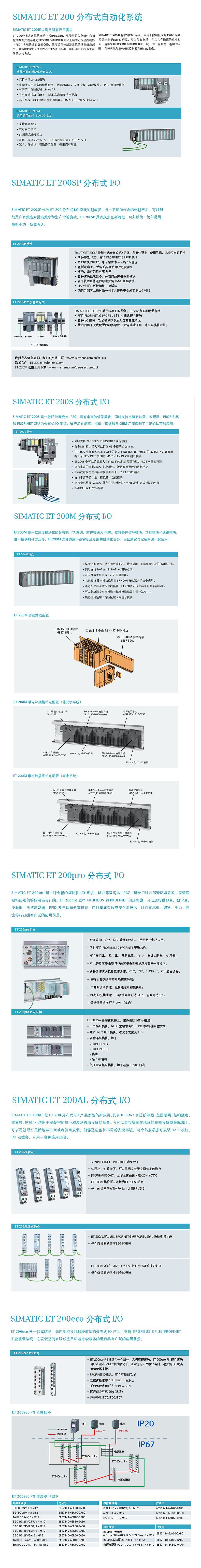 ET200詳情頁(yè).jpg