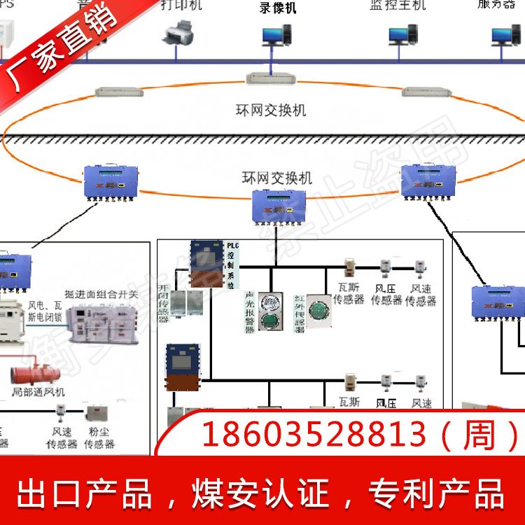 智能通风矿井智能通风系统HA智能通风集控系统