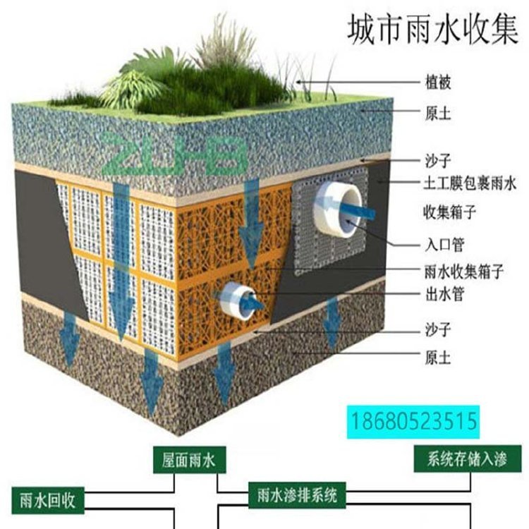 专业生产PP雨水收集模块中连厂家安装售后维修维护