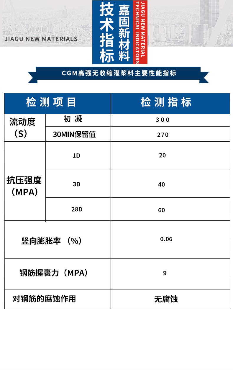 河南嘉固灌浆料_04