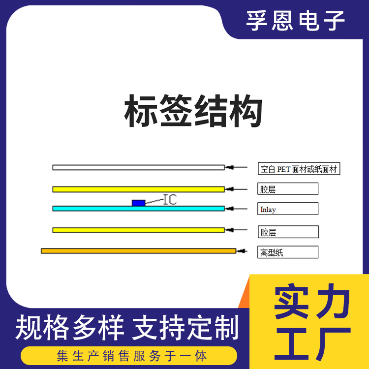 UT201超高频RFID不干胶标签有读取距离远防冲突能力强