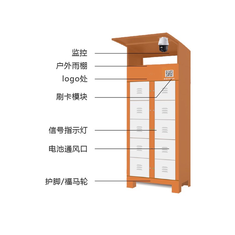 小区充电柜-安全充电预防火灾-单格水消防、防浪涌