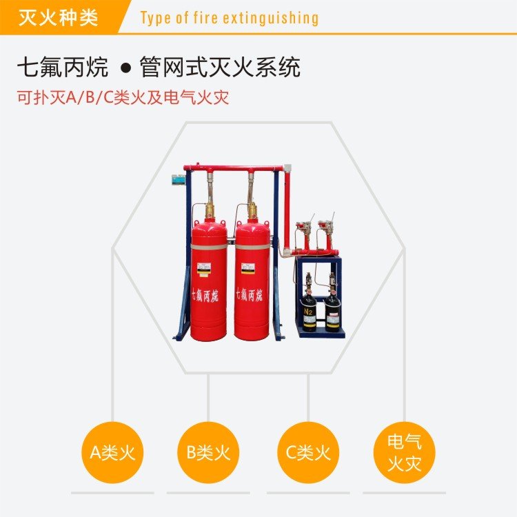 管网式七氟丙烷灭火系统精密仪器室配电房灭火装置