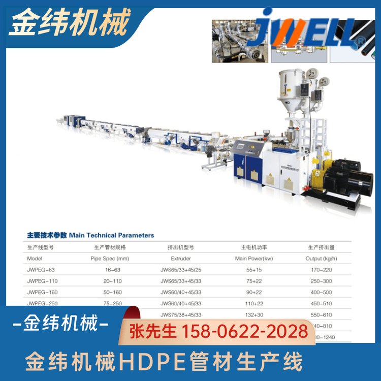 金纬机械HDPE保温管生产线节能高效塑料内衬管设备方便维护