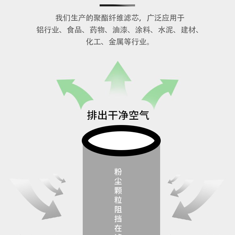 钢厂电厂空气滤芯空气滤筒空气过滤器320*1000