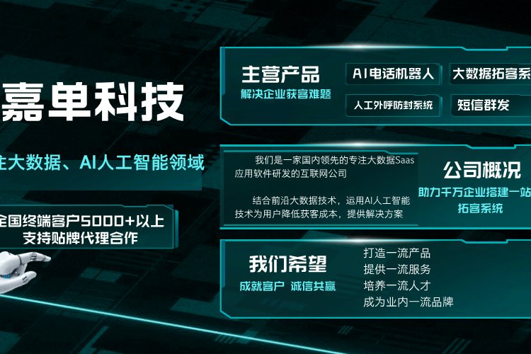 ai智能语音机器人电销打电话防封号日呼上千通高效工作