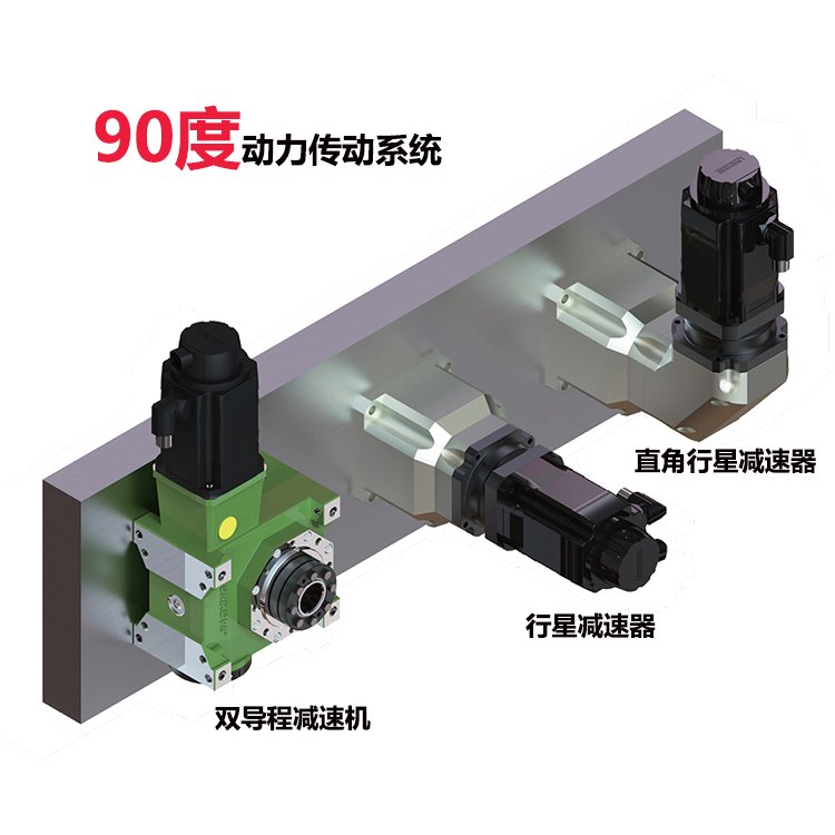 高精密减速机厂家间隙可调整高位码垛机配件1.3kw减速器