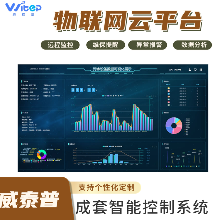 污水处理设备自动控制系统智慧水务水处理远程集中控制云平台