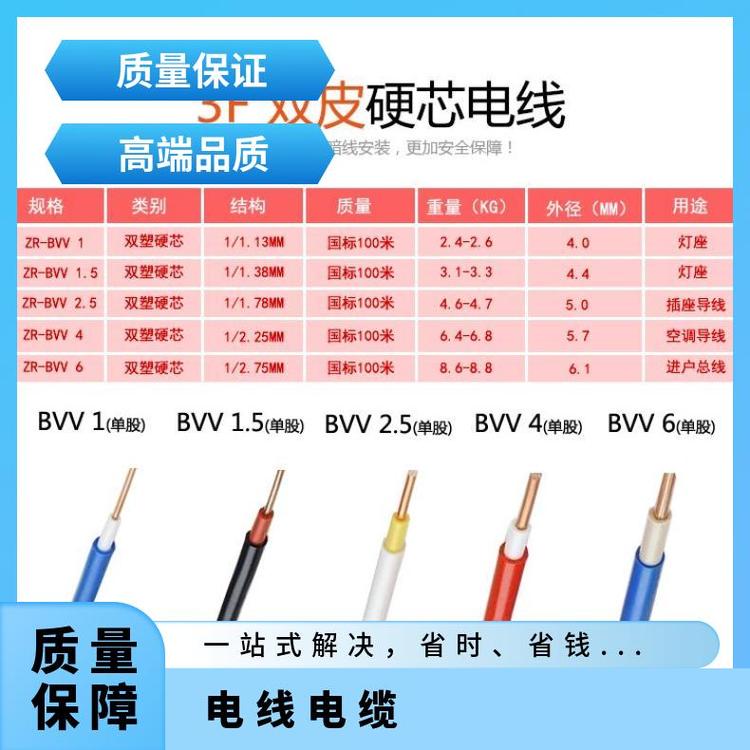 卓众电缆软电线铜芯线聚氯乙烯软线RV型低价批发rv1.5卓众牌