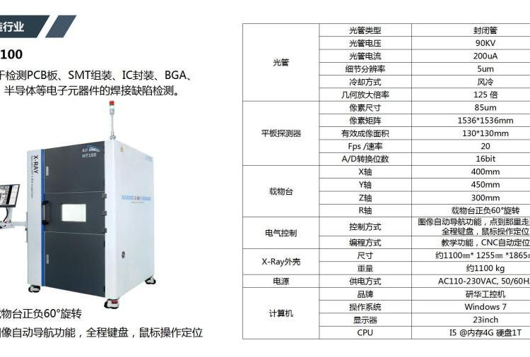 HT100图像自动导航功能全程键盘，鼠标操作定位