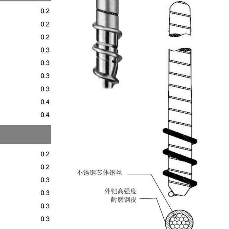 P4S1385穿条不锈钢芯体钢丝注意：配合马头U38皮带扣使用