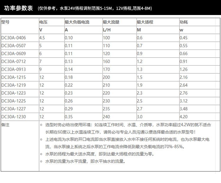 桌面魚缸水泵.png