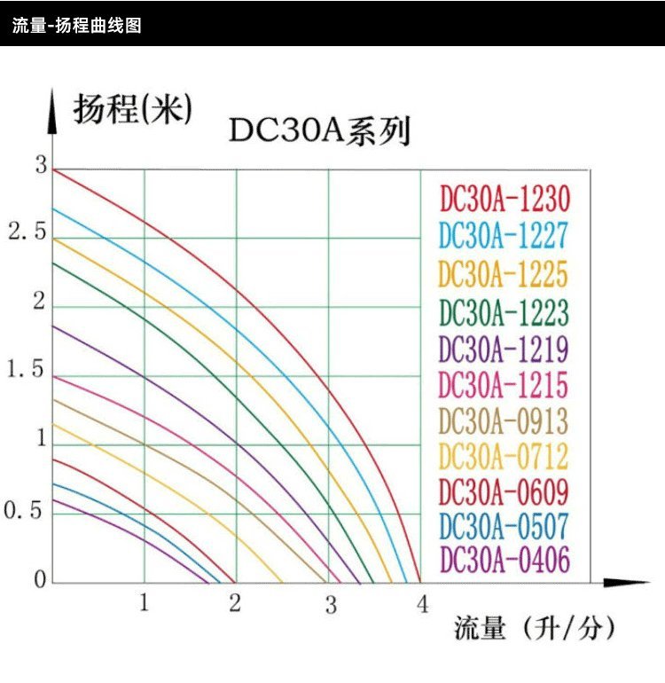 桌面魚缸水泵.png