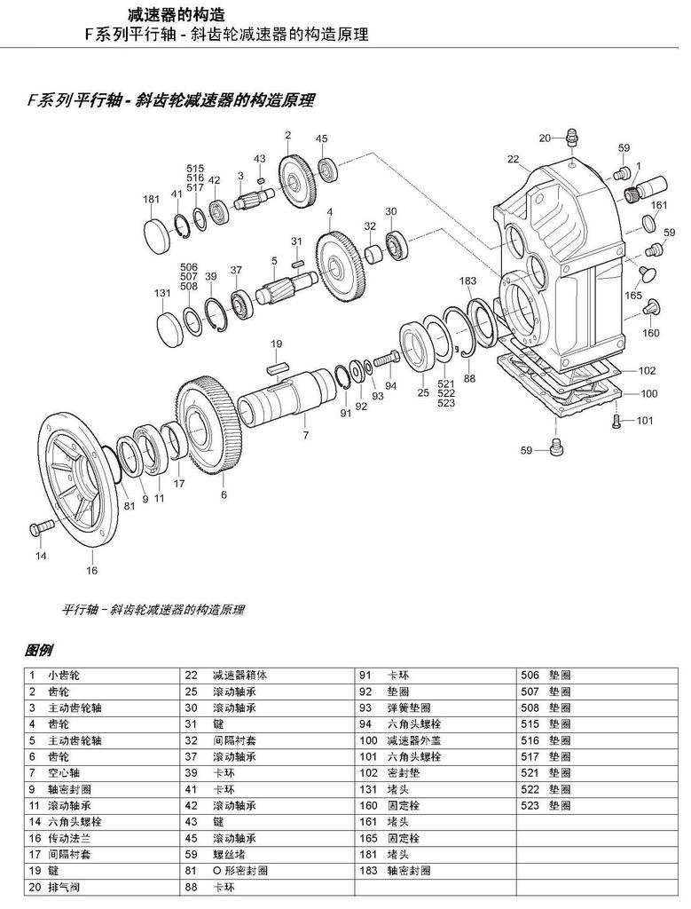  減速機(jī)的作用主要有_減速機(jī)的作用主要有什么